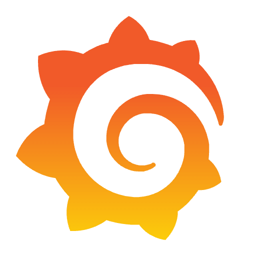 Grafana